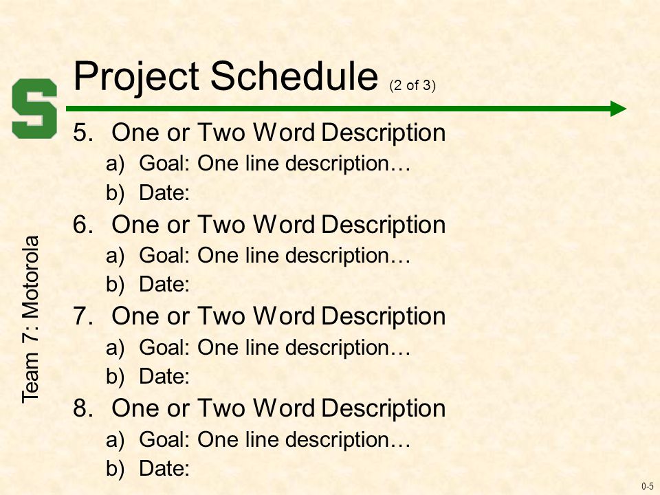 0-5 Project Schedule (2 of 3) 5.One or Two Word Description a)Goal: One line description… b)Date: 6.One or Two Word Description a)Goal: One line description… b)Date: 7.One or Two Word Description a)Goal: One line description… b)Date: 8.One or Two Word Description a)Goal: One line description… b)Date: Team 7: Motorola
