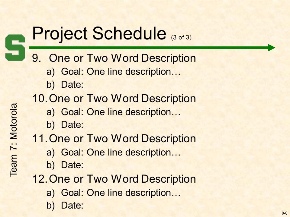 0-6 Project Schedule (3 of 3) 9.One or Two Word Description a)Goal: One line description… b)Date: 10.One or Two Word Description a)Goal: One line description… b)Date: 11.One or Two Word Description a)Goal: One line description… b)Date: 12.One or Two Word Description a)Goal: One line description… b)Date: Team 7: Motorola