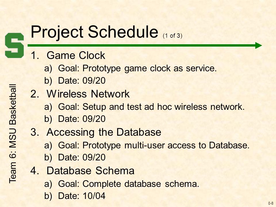 0-8 Project Schedule (1 of 3) 1.Game Clock a)Goal: Prototype game clock as service.
