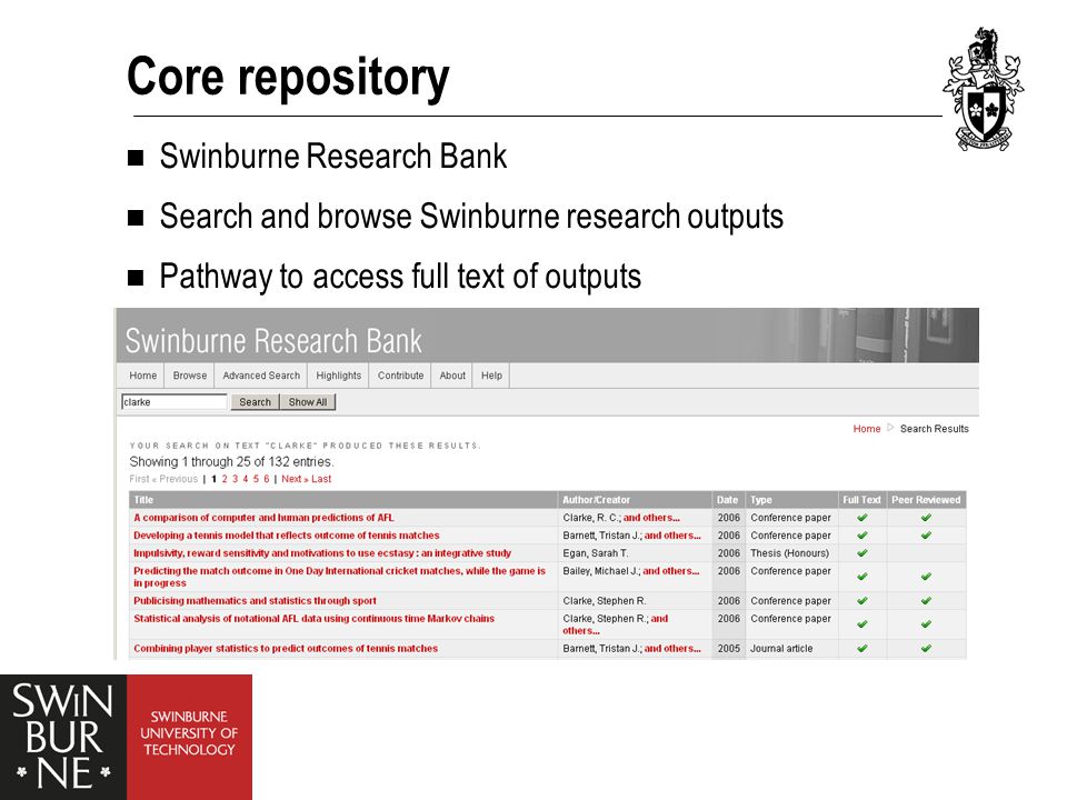 Core repository Swinburne Research Bank Search and browse Swinburne research outputs Pathway to access full text of outputs