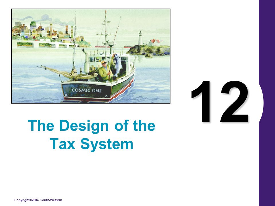 Copyright©2004 South-Western 12 The Design of the Tax System