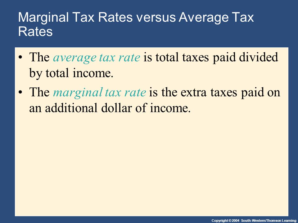 Copyright © 2004 South-Western/Thomson Learning Marginal Tax Rates versus Average Tax Rates The average tax rate is total taxes paid divided by total income.