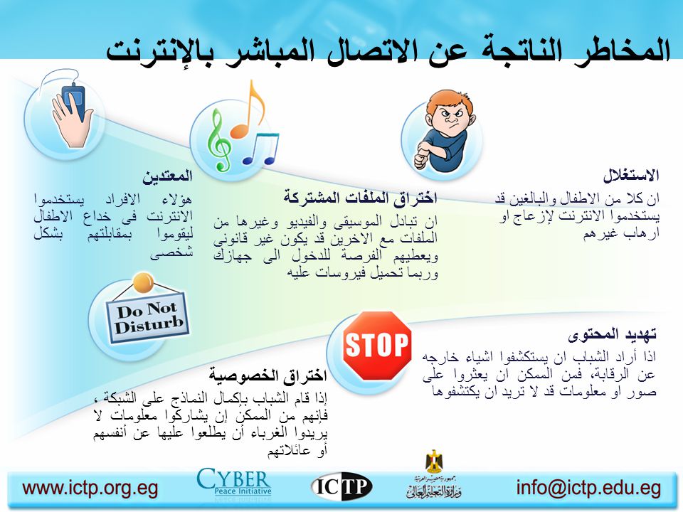 الإنترنت: آليات وتقنيات الحماية م / أحمد محمد المهدي منسق مبادرة الإستخدام  الآمن للإنترنت – وزارة التعليم العالي 4 مايو ppt download