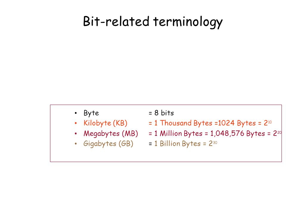 Bit-related terminology Byte Kilobyte (KB) Megabytes (MB) Gigabytes (GB) = 8 bits = 1 Thousand Bytes =1024 Bytes = 2 10 = 1 Million Bytes = 1,048,576 Bytes = 2 20 = 1 Billion Bytes = 2 30