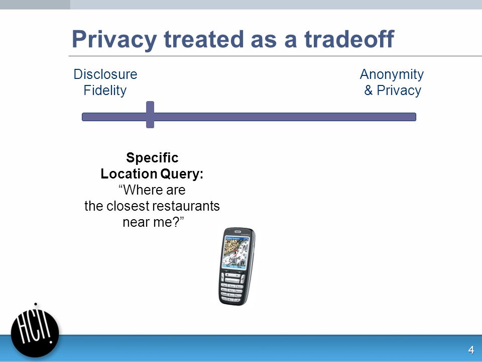 Putting People In Their Places An Anonymous And Privacy Sensitive 4