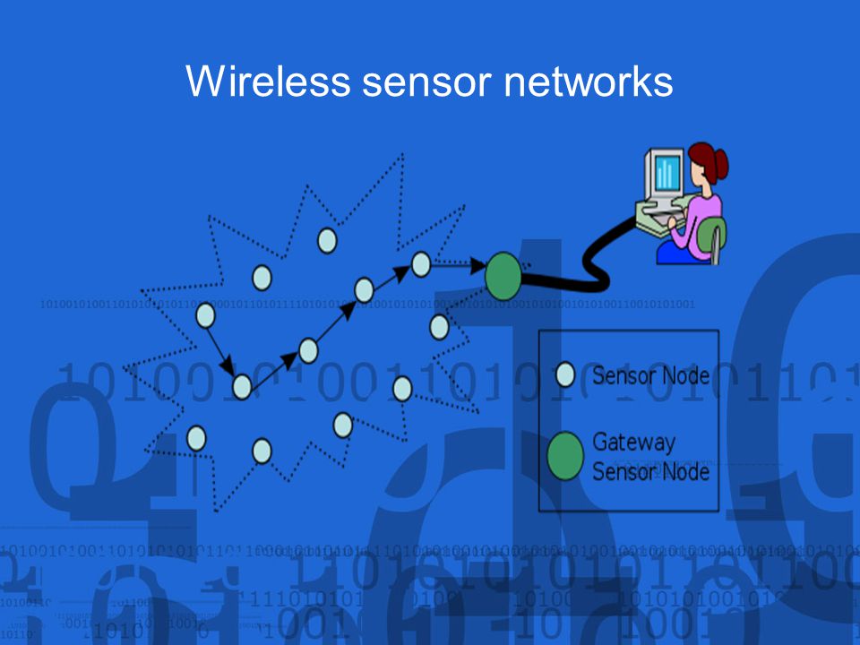 Wireless sensor networks