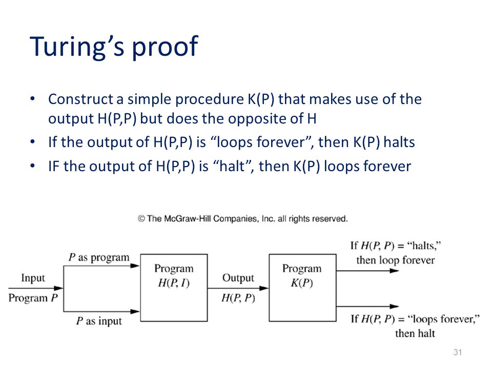 Turing’s proof Construct a simple procedure K(P) that makes use of the output H(P,P) but does the opposite of H If the output of H(P,P) is loops forever , then K(P) halts IF the output of H(P,P) is halt , then K(P) loops forever 31