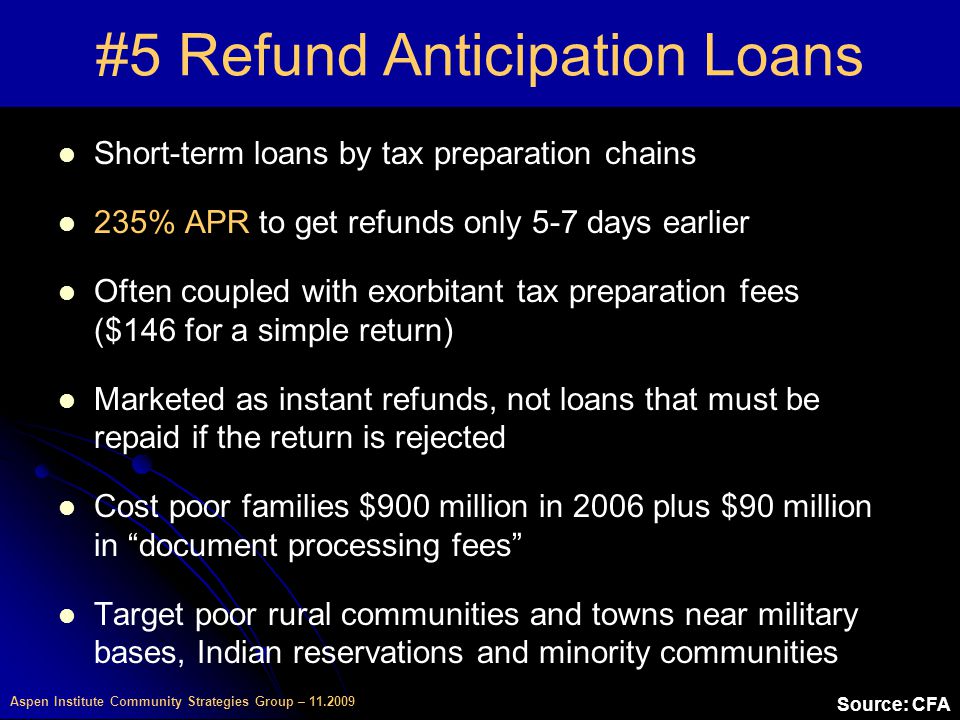 Aspen Institute Community Strategies Group – #5 Refund Anticipation Loans Short-term loans by tax preparation chains 235% APR to get refunds only 5-7 days earlier Often coupled with exorbitant tax preparation fees ($146 for a simple return) Marketed as instant refunds, not loans that must be repaid if the return is rejected Cost poor families $900 million in 2006 plus $90 million in document processing fees Target poor rural communities and towns near military bases, Indian reservations and minority communities Source: CFA