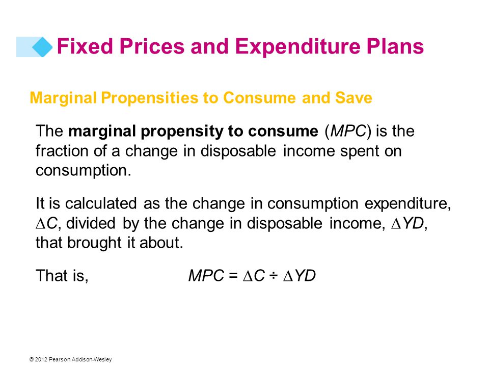 Fixed Prices and Expenditure Plans Marginal Propensities to Consume and Save The marginal propensity to consume (MPC) is the fraction of a change in disposable income spent on consumption.