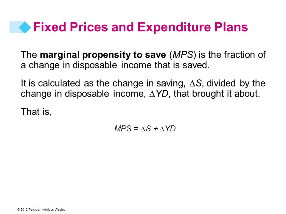 Fixed Prices and Expenditure Plans The marginal propensity to save (MPS) is the fraction of a change in disposable income that is saved.