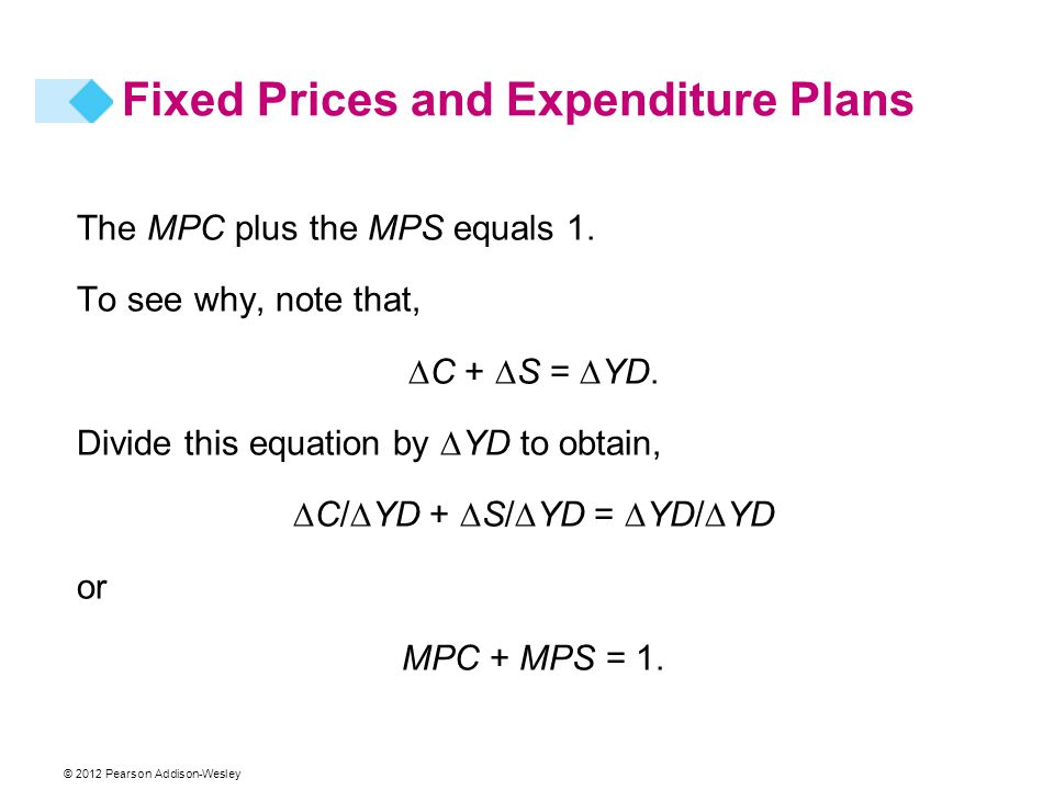 The MPC plus the MPS equals 1. To see why, note that,  C +  S =  YD.