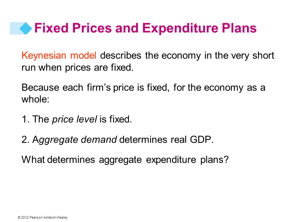 Fixed Prices and Expenditure Plans Keynesian model describes the economy in the very short run when prices are fixed.