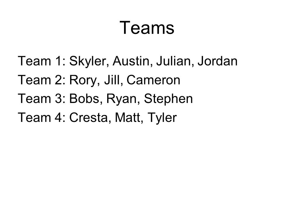 Computers in Society Wikipedia. Teams Team 1: Skyler, Austin, Julian, Jordan  Team 2: Rory, Jill, Cameron Team 3: Bobs, Ryan, Stephen Team 4: Cresta,  Matt, - ppt download