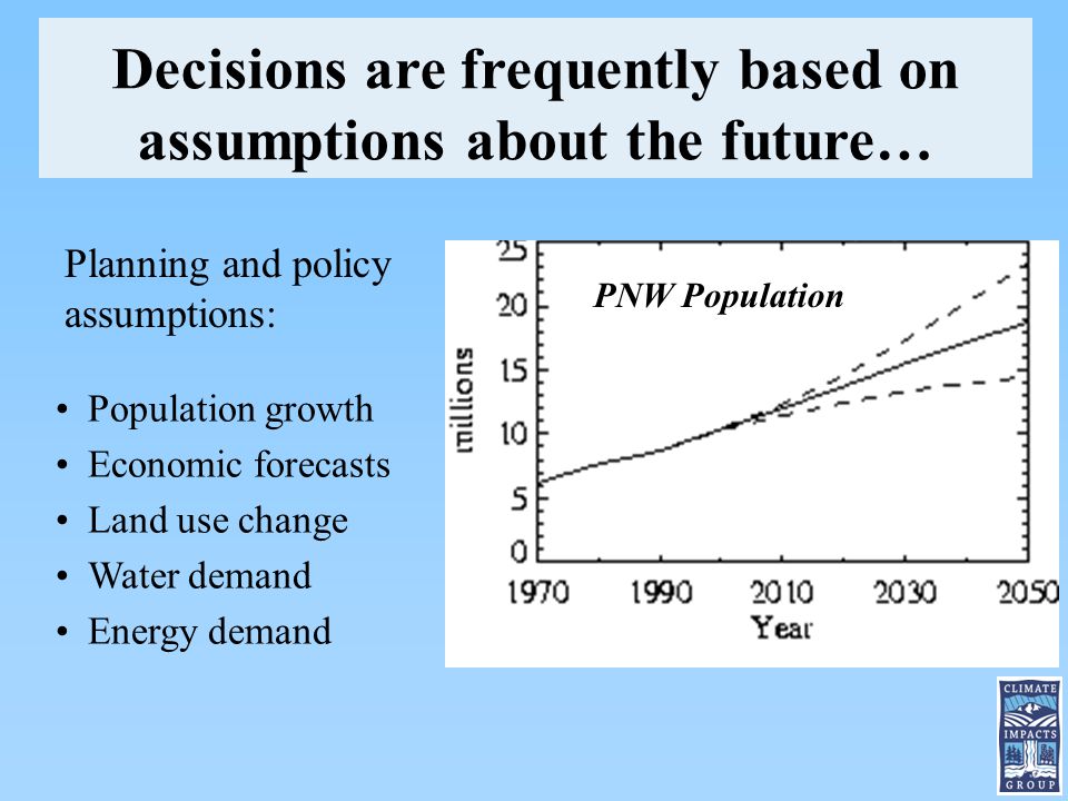 Decisions are frequently based on assumptions about the future… PNW Population Population growth Economic forecasts Land use change Water demand Energy demand Planning and policy assumptions: