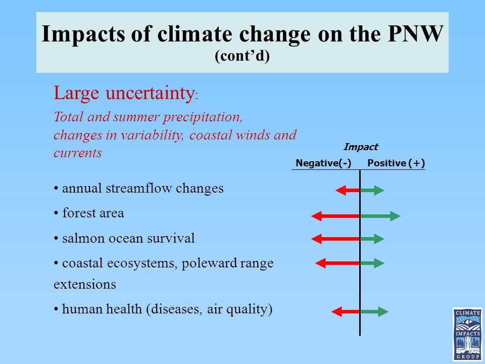 Large uncertainty : Total and summer precipitation, changes in variability, coastal winds and currents annual streamflow changes forest area salmon ocean survival coastal ecosystems, poleward range extensions human health (diseases, air quality) Impact Negative(-) Positive (+) Impacts of climate change on the PNW (cont’d)