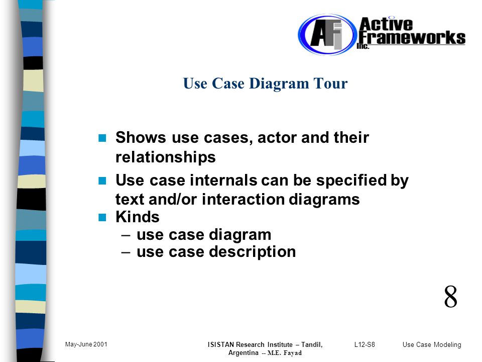 L12-S8Use Case Modeling May-June 2001 ISISTAN Research Institute – Tandil, Argentina -- M.E.