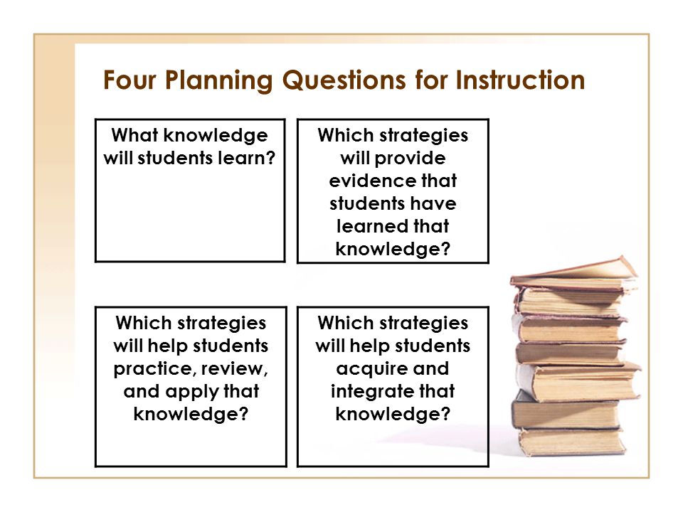 Research Based Strategies To Help >> Cooperative Learning Research Based Strategies For Increasing Research Based Strategies To Help >> Cooperative Learning Research Based Strategies For Increasing