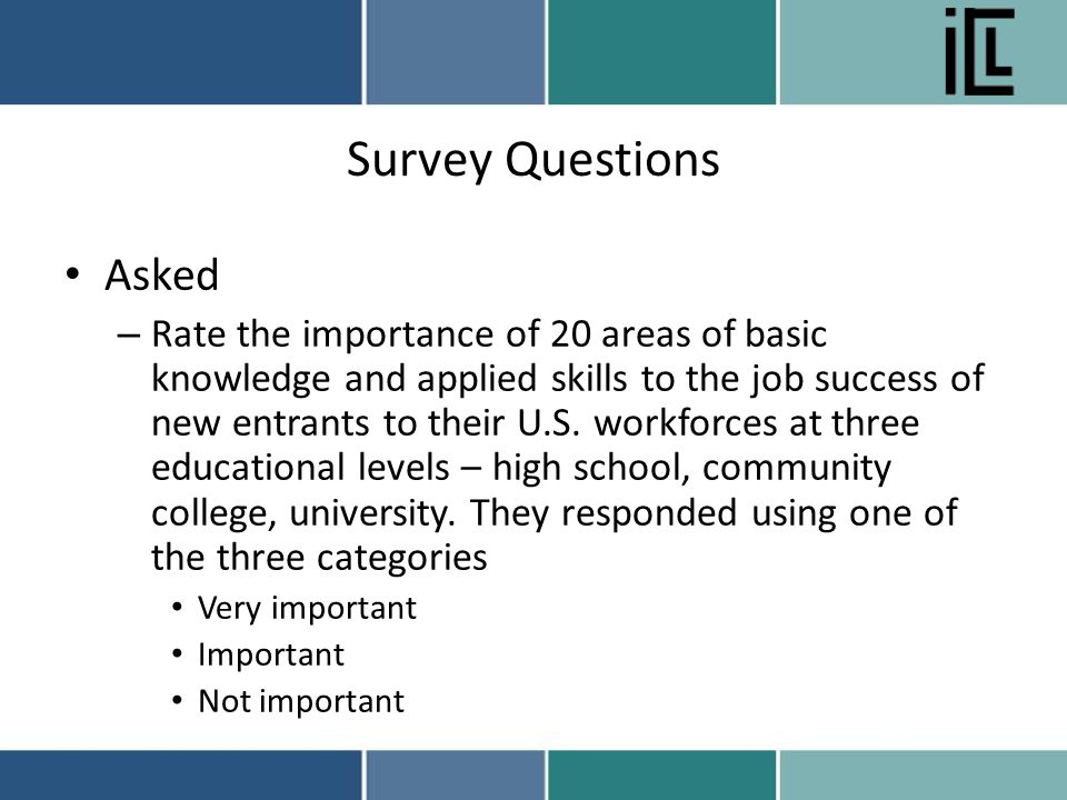 Survey Questions Asked – Rate the importance of 20 areas of basic knowledge and applied skills to the job success of new entrants to their U.S.
