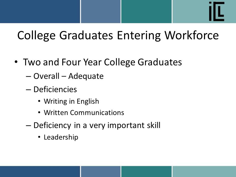 College Graduates Entering Workforce Two and Four Year College Graduates – Overall – Adequate – Deficiencies Writing in English Written Communications – Deficiency in a very important skill Leadership