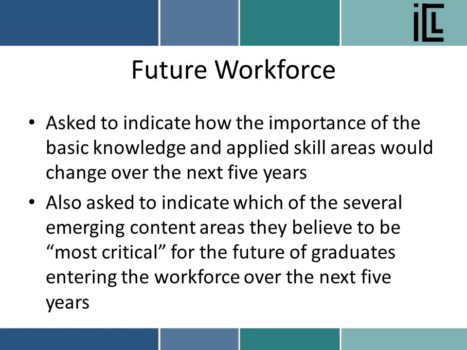 Future Workforce Asked to indicate how the importance of the basic knowledge and applied skill areas would change over the next five years Also asked to indicate which of the several emerging content areas they believe to be most critical for the future of graduates entering the workforce over the next five years