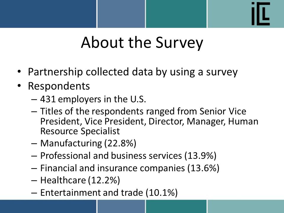 About the Survey Partnership collected data by using a survey Respondents – 431 employers in the U.S.
