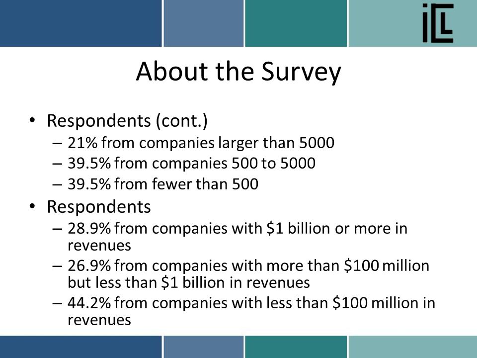 About the Survey Respondents (cont.) – 21% from companies larger than 5000 – 39.5% from companies 500 to 5000 – 39.5% from fewer than 500 Respondents – 28.9% from companies with $1 billion or more in revenues – 26.9% from companies with more than $100 million but less than $1 billion in revenues – 44.2% from companies with less than $100 million in revenues
