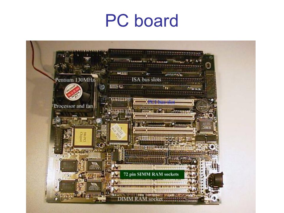 PC board