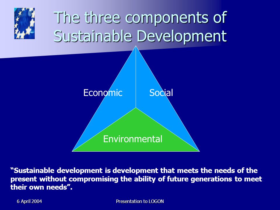 6 April 2004Presentation to LOGON The three components of Sustainable Development EconomicSocial Environmental Sustainable development is development that meets the needs of the present without compromising the ability of future generations to meet their own needs .