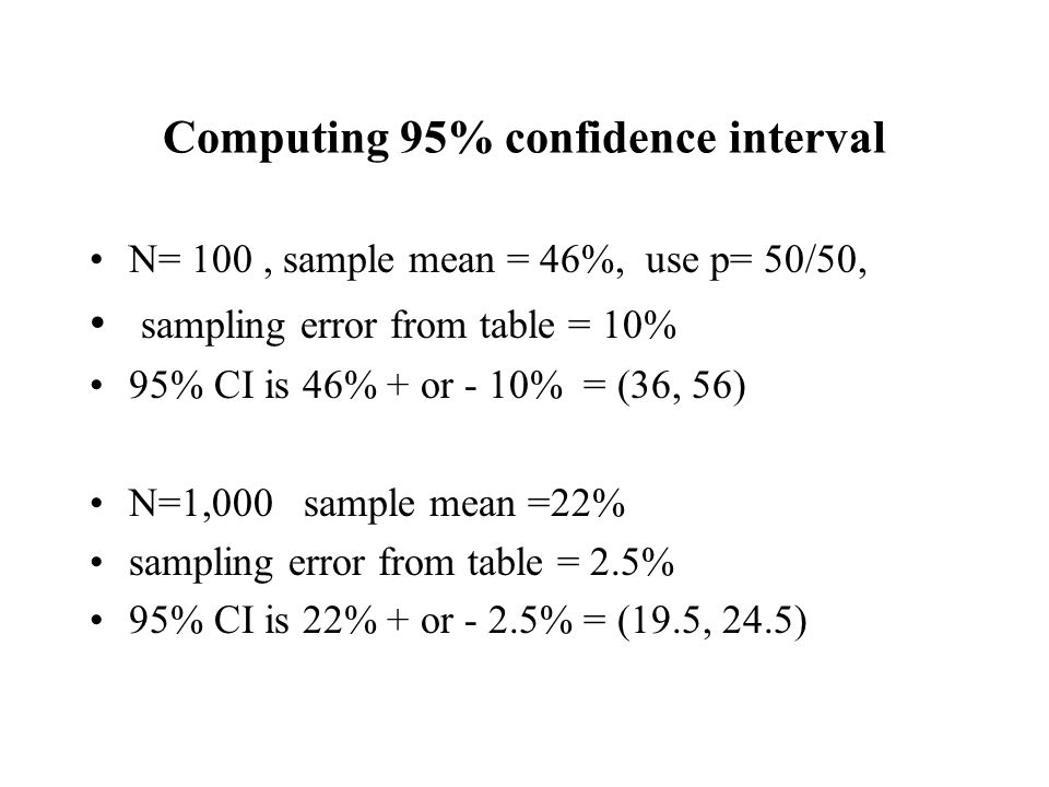 Computing 95% confidence interval N= 100, sample mean = 46%, use p= 50/50, sampling error from table = 10% 95% CI is 46% + or - 10% = (36, 56) N=1,000 sample mean =22% sampling error from table = 2.5% 95% CI is 22% + or - 2.5% = (19.5, 24.5)