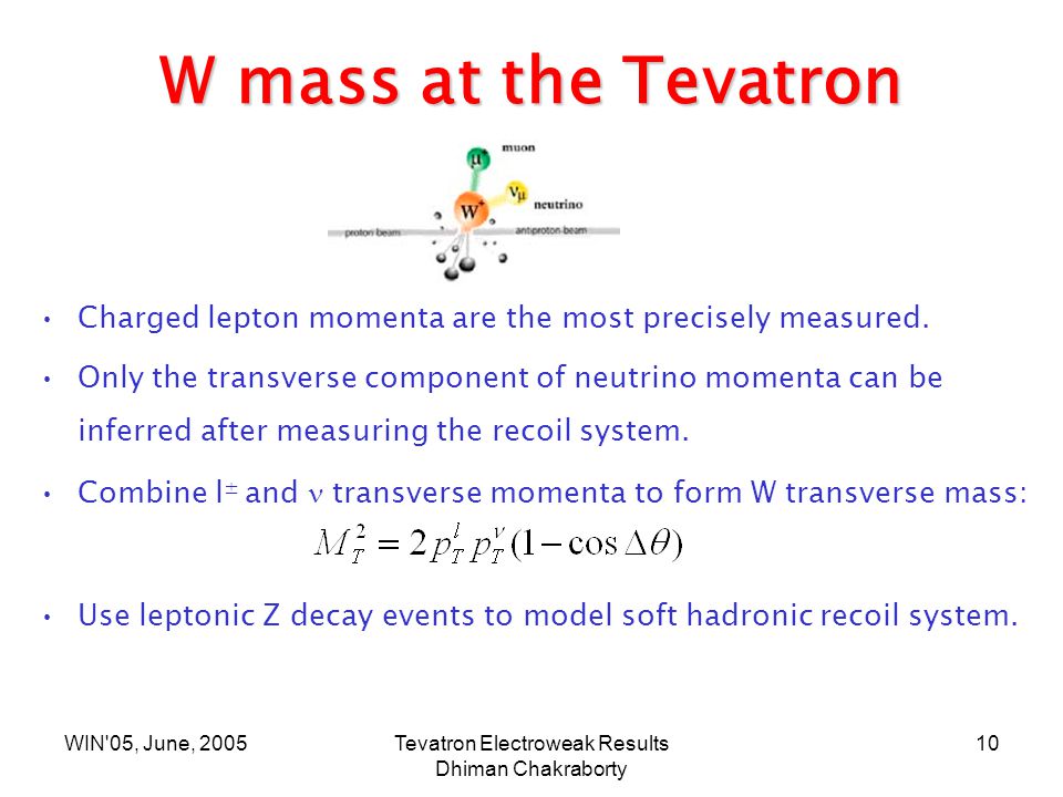WIN 05, June, 2005Tevatron Electroweak Results Dhiman Chakraborty 10 W mass at the Tevatron Charged lepton momenta are the most precisely measured.