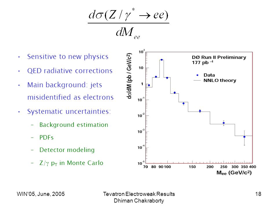 WIN 05, June, 2005Tevatron Electroweak Results Dhiman Chakraborty 18 Sensitive to new physics QED radiative corrections Main background: jets misidentified as electrons Systematic uncertainties: –Background estimation –PDFs –Detector modeling –Z/  p T in Monte Carlo