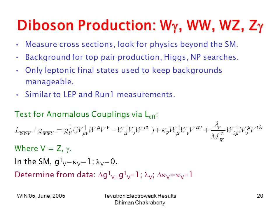 WIN 05, June, 2005Tevatron Electroweak Results Dhiman Chakraborty 20 Diboson Production: W , WW, WZ, Z  Measure cross sections, look for physics beyond the SM.