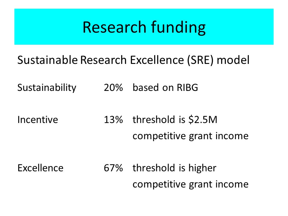 Research funding Sustainable Research Excellence (SRE) model Sustainability 20% based on RIBG Incentive13% threshold is $2.5M competitive grant income Excellence67%threshold is higher competitive grant income