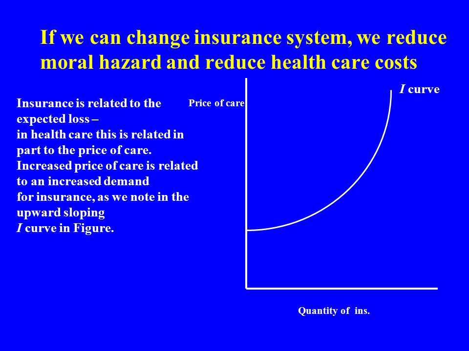 If we can change insurance system, we reduce moral hazard and reduce health care costs Insurance is related to the expected loss – in health care this is related in part to the price of care.