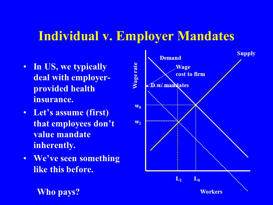 Individual v. Employer Mandates In US, we typically deal with employer- provided health insurance.