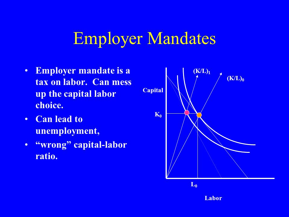 Employer Mandates Employer mandate is a tax on labor.