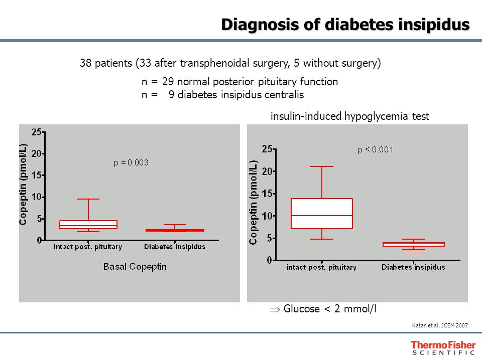 diabetes insipidus centralis copeptin újdonságok a diabétesz kezelésében 2 fok