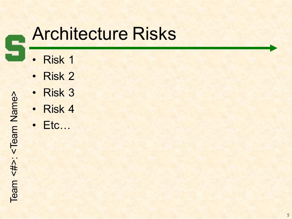 5 Architecture Risks Risk 1 Risk 2 Risk 3 Risk 4 Etc… Team :