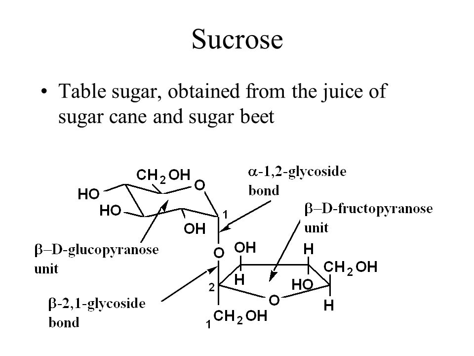 Sucrose Table sugar, obtained from the juice of sugar cane and sugar beet
