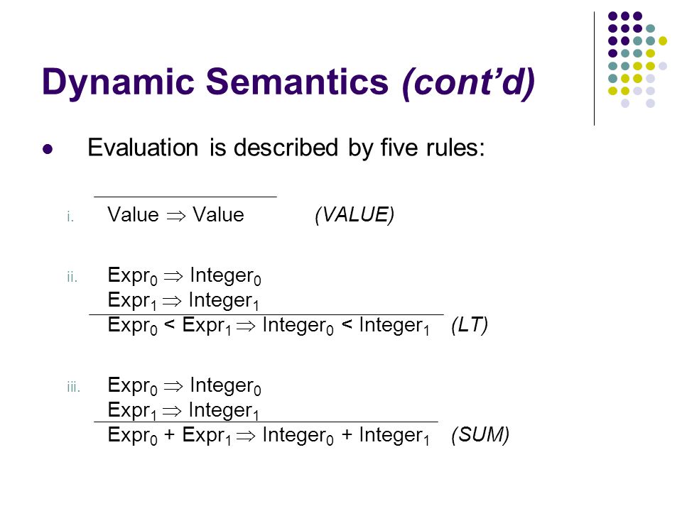 Dynamic Semantics (cont’d) Evaluation is described by five rules: i.