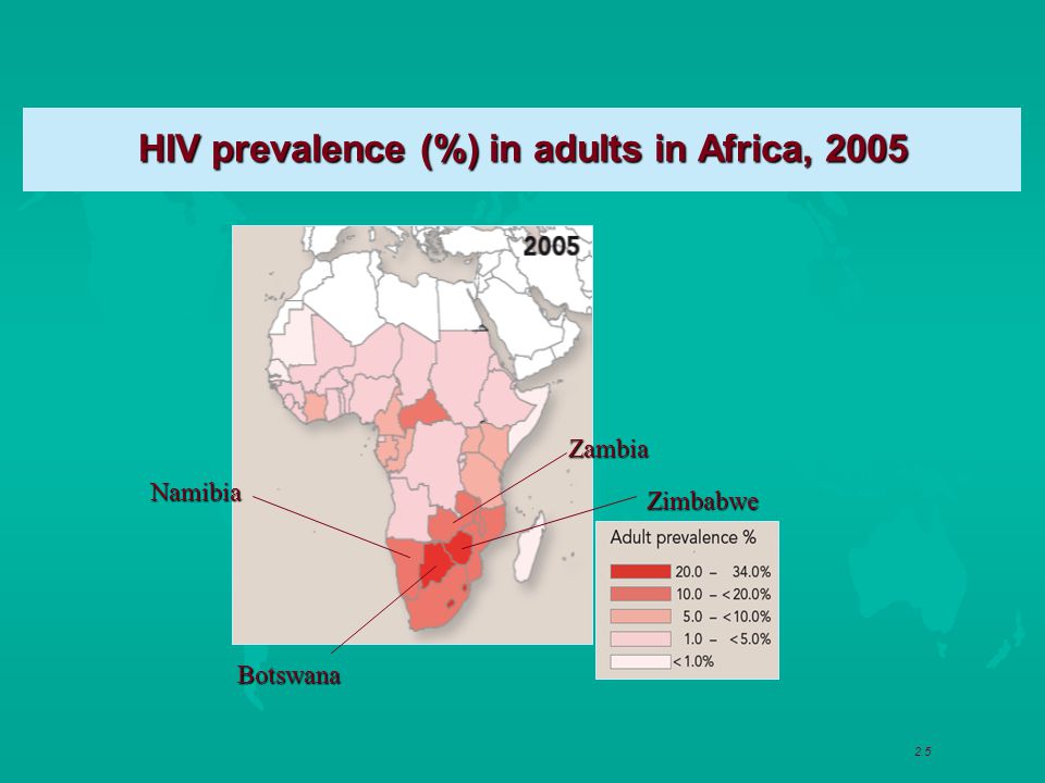 HIV prevalence (%) in adults in Africa, Namibia Botswana Zimbabwe Zambia