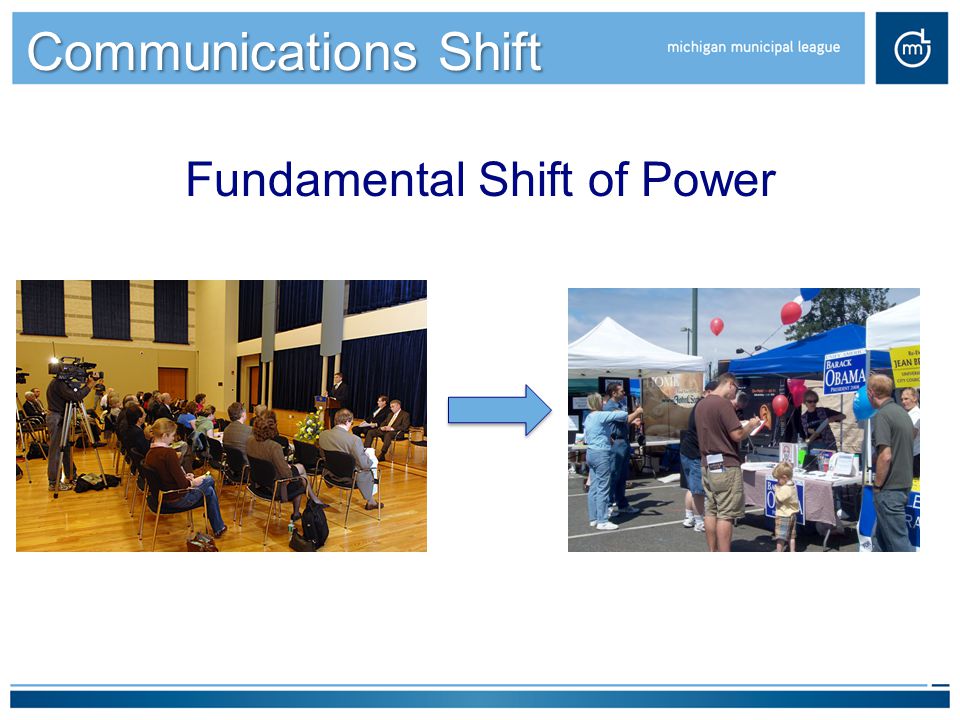Communications Shift Fundamental Shift of Power