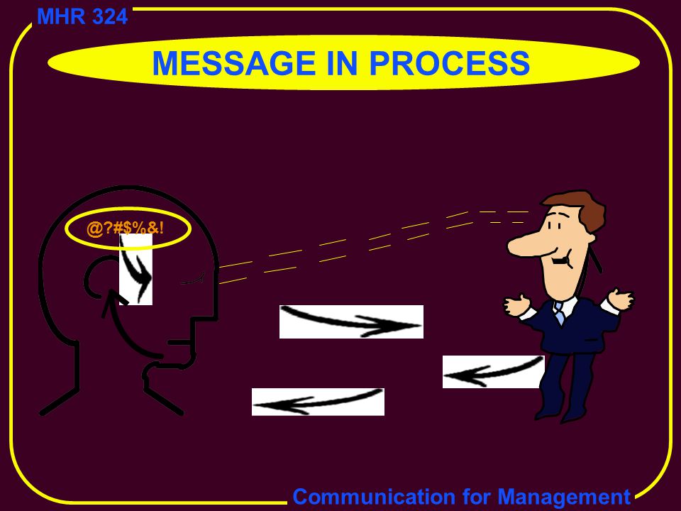 Communication for Management MHR 324 MESSAGE IN #$%&!