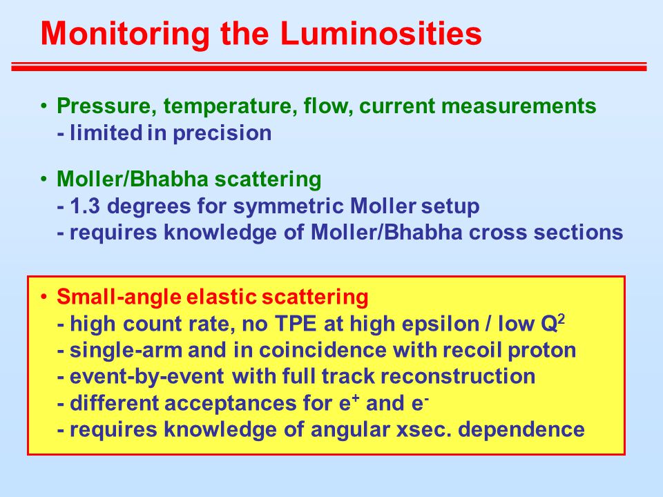 Moller/Bhabha scattering degrees for symmetric Moller setup - requires knowledge of Moller/Bhabha cross sections Monitoring the Luminosities Pressure, temperature, flow, current measurements - limited in precision Small-angle elastic scattering - high count rate, no TPE at high epsilon / low Q 2 - single-arm and in coincidence with recoil proton - event-by-event with full track reconstruction - different acceptances for e + and e - - requires knowledge of angular xsec.
