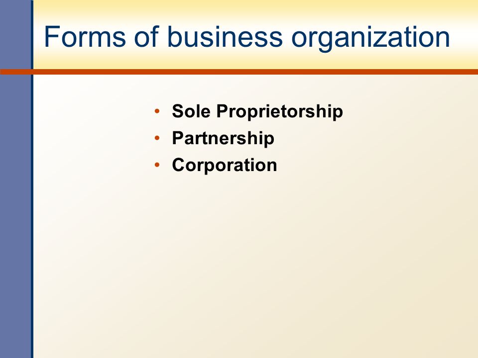 Forms of business organization Sole Proprietorship Partnership Corporation