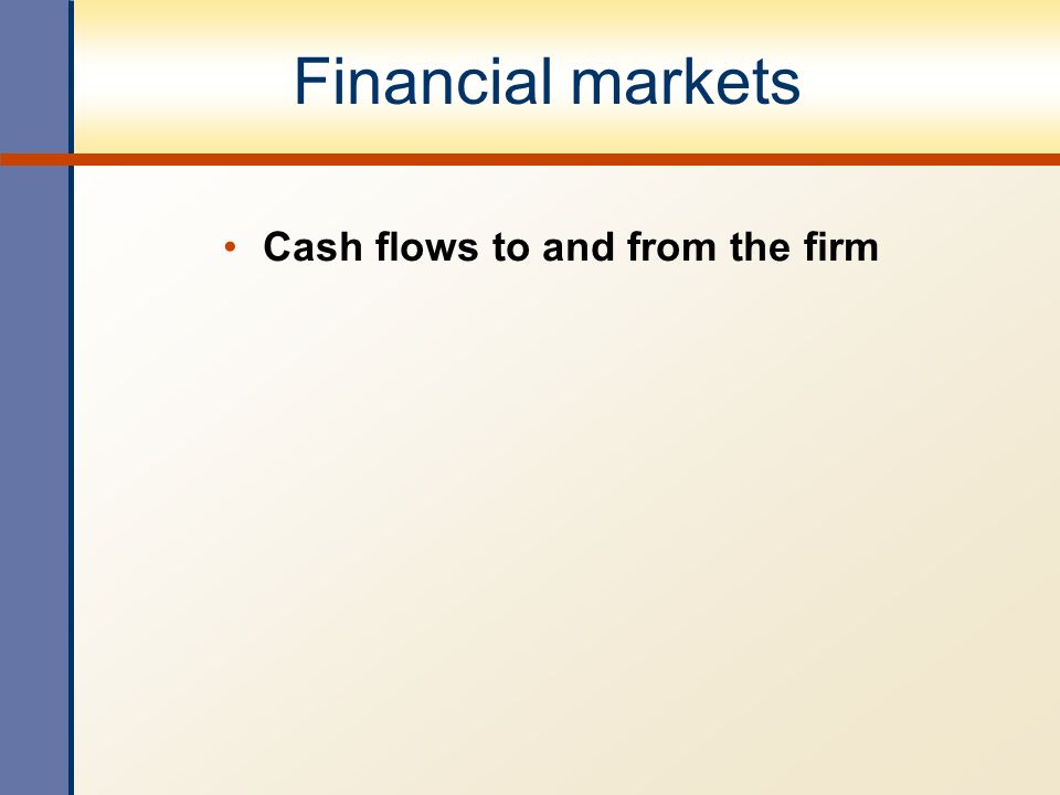 Financial markets Cash flows to and from the firm