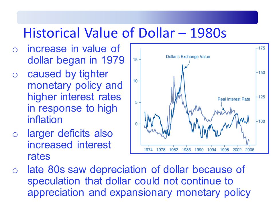 Historical Value of Dollar – 1980s o late 80s saw depreciation of dollar because of speculation that dollar could not continue to appreciation and expansionary monetary policy o increase in value of dollar began in 1979 o caused by tighter monetary policy and higher interest rates in response to high inflation o larger deficits also increased interest rates