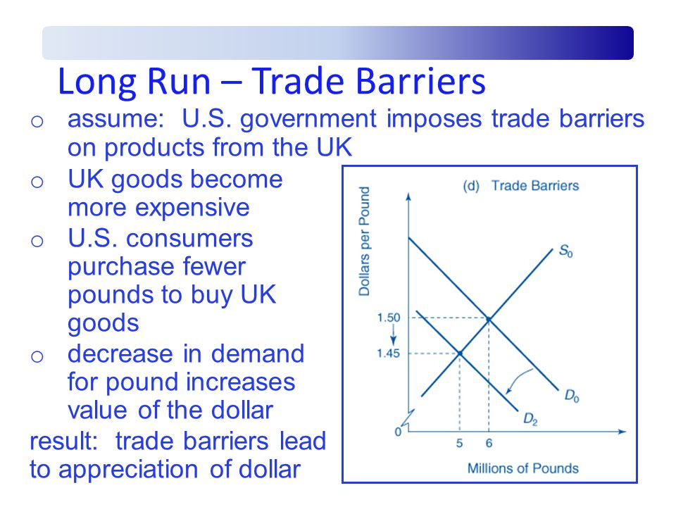 Long Run – Trade Barriers o assume: U.S.