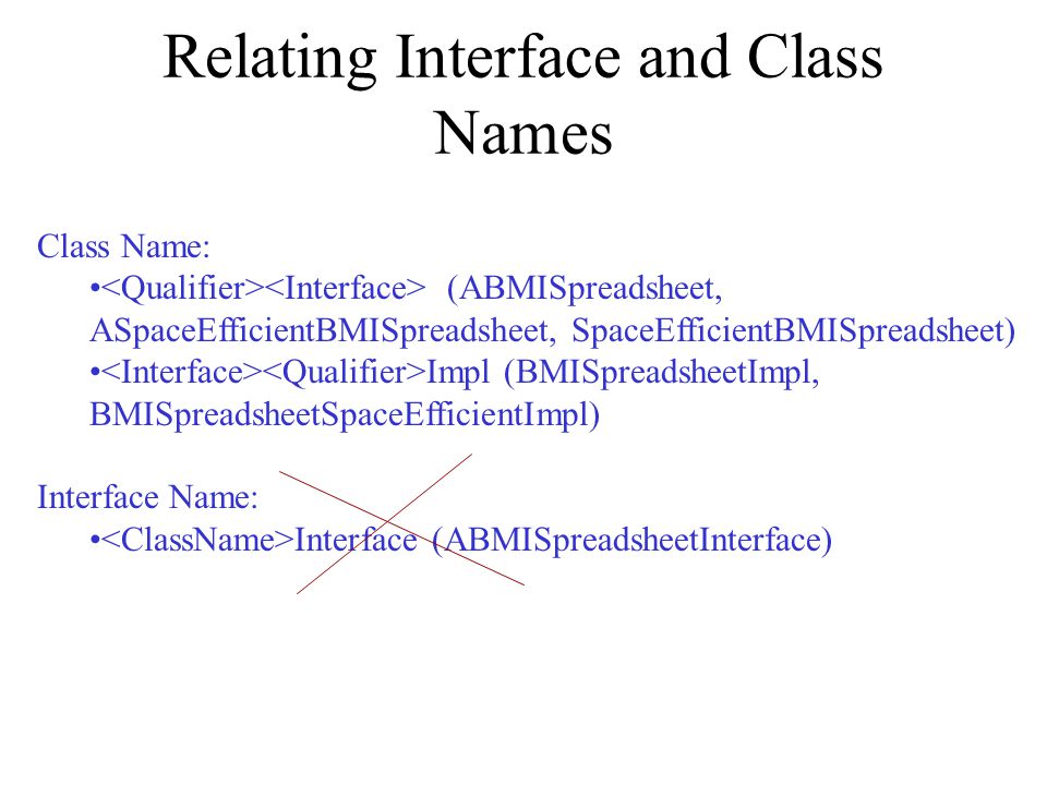 Relating Interface and Class Names Class Name: (ABMISpreadsheet, ASpaceEfficientBMISpreadsheet, SpaceEfficientBMISpreadsheet) Impl (BMISpreadsheetImpl, BMISpreadsheetSpaceEfficientImpl) Interface Name: Interface (ABMISpreadsheetInterface)