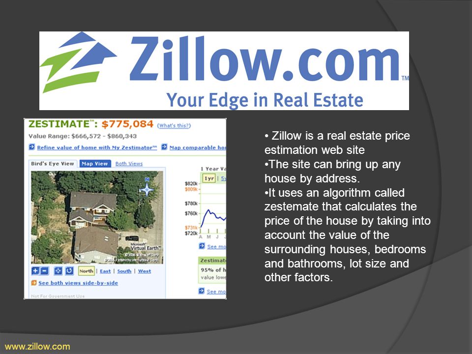 Zillow is a real estate price estimation web site The site can bring up any house by address.
